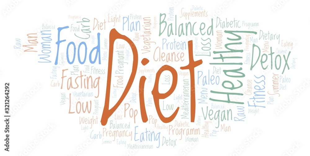 Fototapeta premium Word cloud with text Diet on a white background.