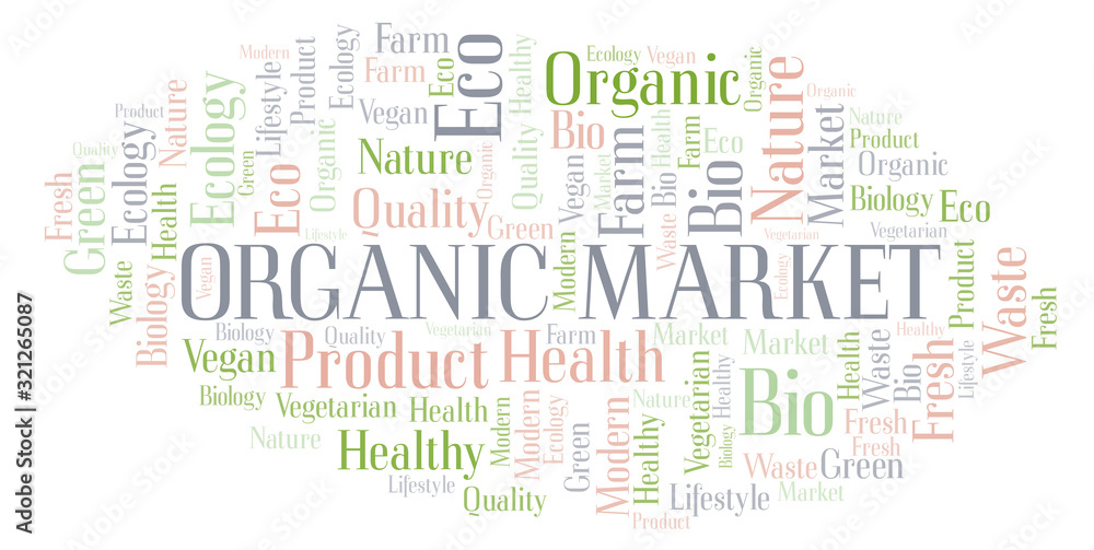Organic Market word cloud.