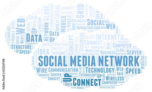 Social Media Network word cloud.