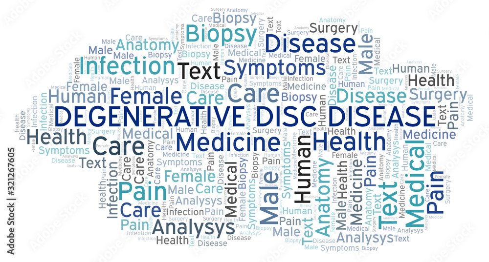 Degenerative Disc Disease word cloud.