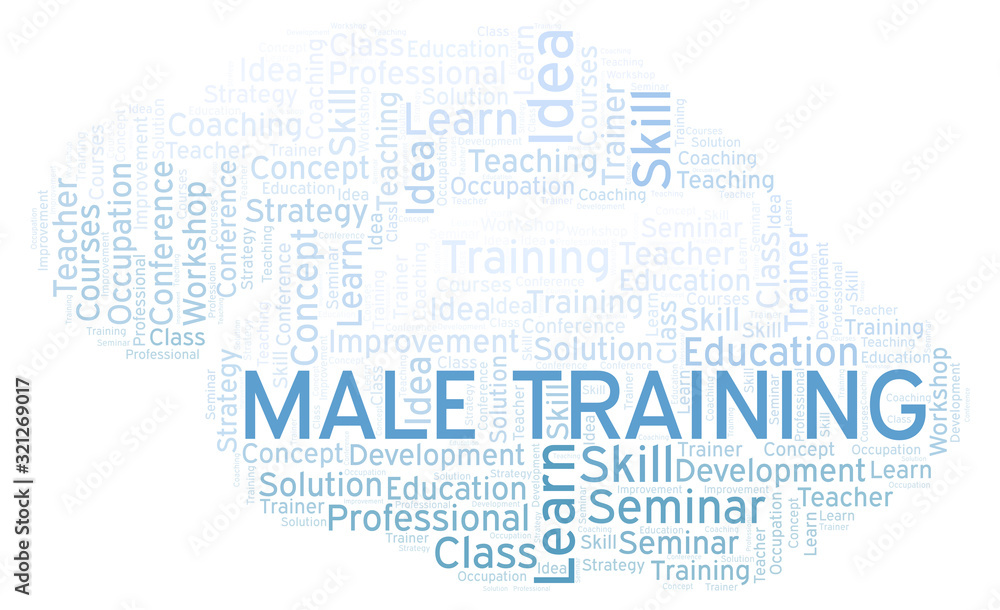 Male Training word cloud. Male Training word cloud.