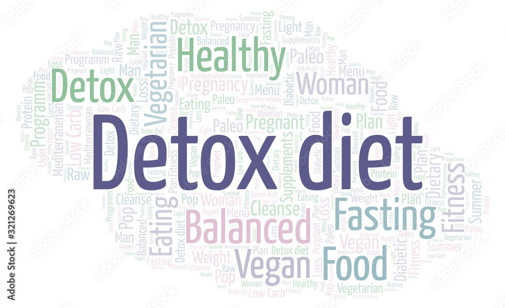 Fototapeta premium Word cloud with text Detox diet on a white background.