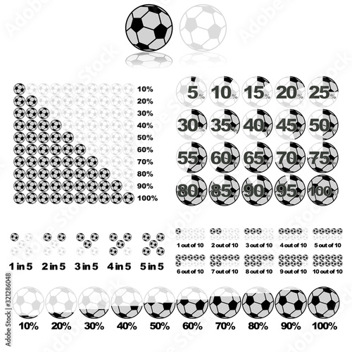 Soccer ball infographic