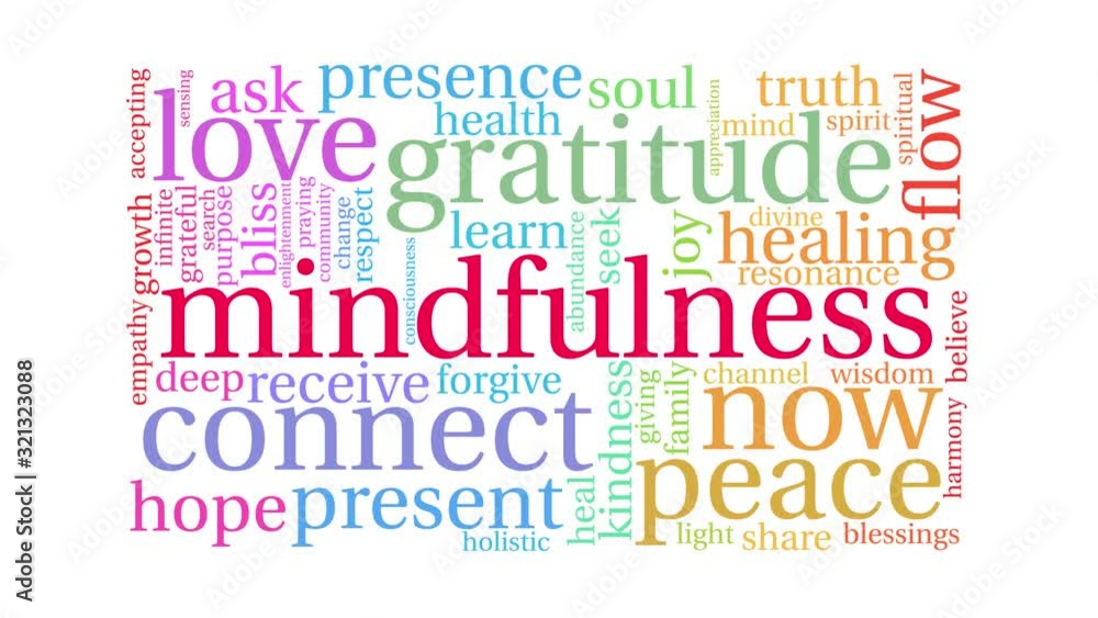 Mindfulness Animated Word Cloud on a white background. Mindfulness Animated Word Cloud on a white background.