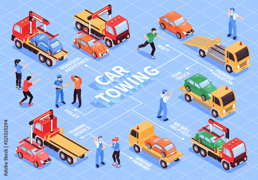 Car Towing Isometric Flowchart Car Towing Isometric Flowchart