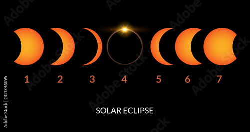 Solar eclipse vector total sun background. Moon eclipse glow in space. Solar planet circle
