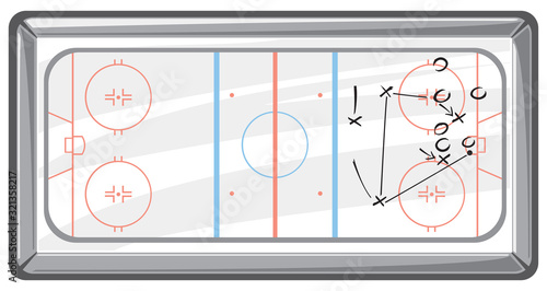 Hockey play on dry erase board