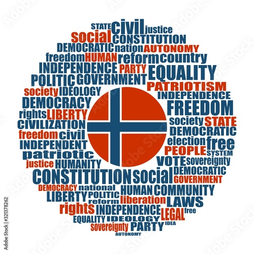 Word cloud with words related to politics, government, parliamentary democracy and political life. Flag of the Norway