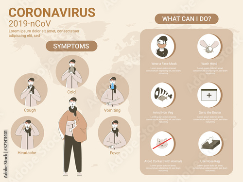 Human Showing Coronavirus Symptoms with Prevention Tips on World Map Beige Background for 2019-nCoV.