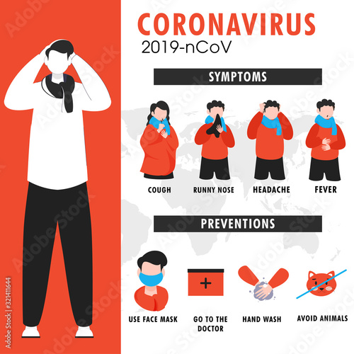 Sickness Human Showing Coronavirus Symptoms with Prevention on World Map Background for 2019-nCoV.