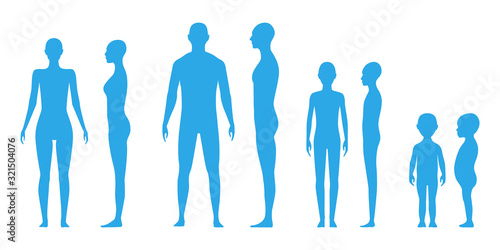 Front and side view human body silhouette of an adult male, a female, gender neutral, a teenager and a toddler.