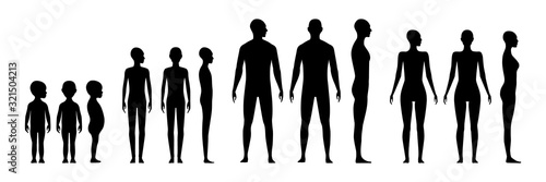 Front and side view human body silhouette of an adult male, a female, gender neutral, a teenager and a toddler.