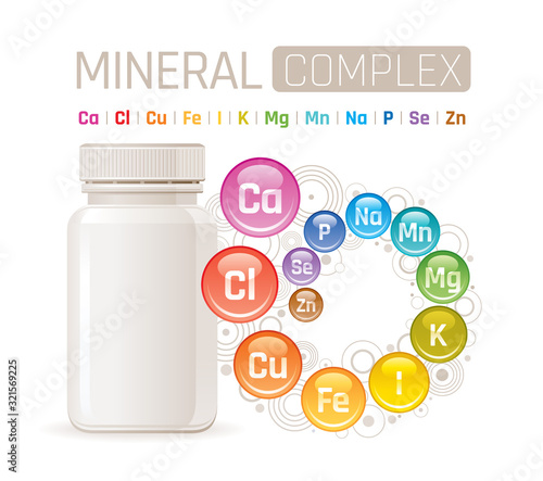 Multi mineral vitamin complex supplement. 3d mockup with empty bottle minerals. Calcium iron zinc selenium iodine magnesium. Trendy health multivitamin complex poster. Icon isolated white background