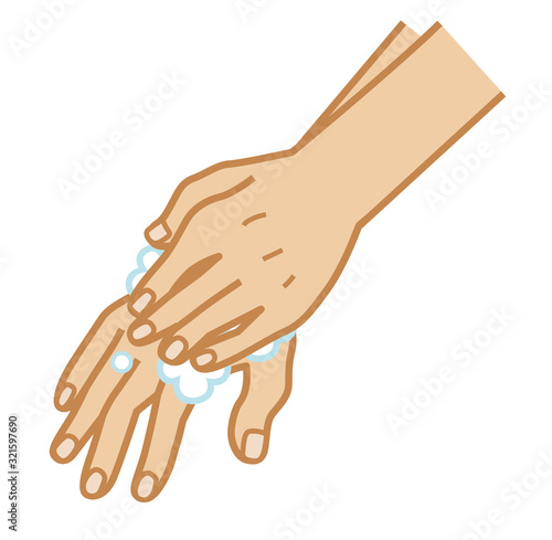 Hand wash process diagram - rubbing back of hand