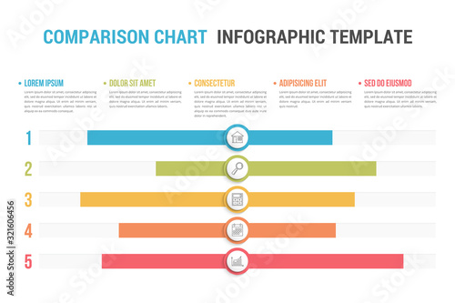 Comparison Chart