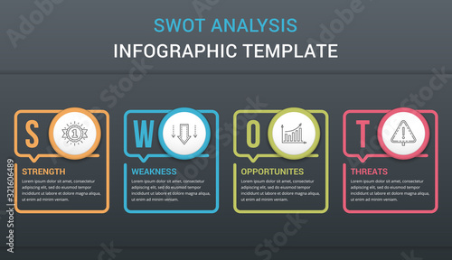 SWOT Analysis Diagram