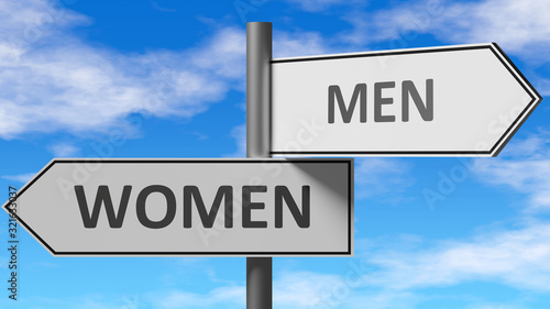 Women and men as a choice - pictured as words Women, men on road signs to show that when a person makes decision he can choose either Women or men as an option, 3d illustration