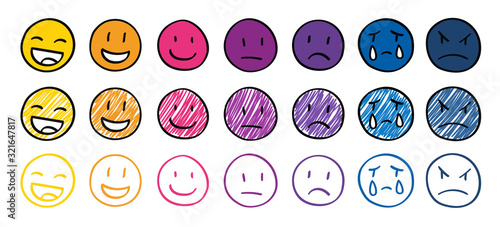 Hand drawn emotion faces, ranking scale smiles vector illustration. Positive, negative and neutral human expressions. Bad and good review rating, user satisfaction. Happy, angry and sad emoticons photo