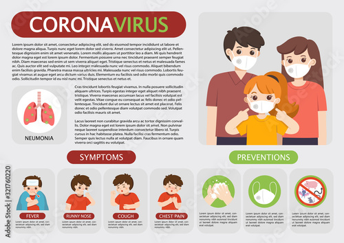 Coronavirus 2019-ncov flu infographics elements, Health and Medical. Dangerous asian ncov corona virus. Parent and child wearing medical mask. Hygiene mask. Virus protection. Vector illustration.