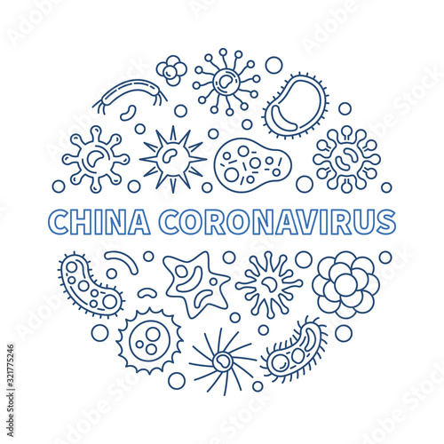 China Coronavirus vector concept round blue thin line illustration