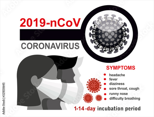 2019-nCoV. China pathogen respiratory coronavirus 2019-nCoV. Flu spreading of world, China map. Dangerous chinese ncov corona virus, SARS pandemic risk alert.Symptoms