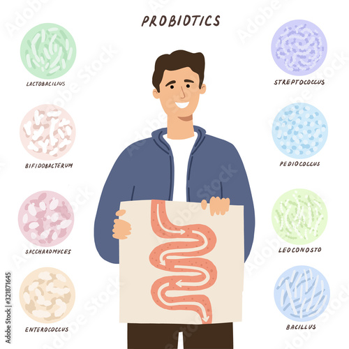 Probiotics concept. Man showing his good digestion with the help of good bacteria. Hand drawn flat  vector illustration.