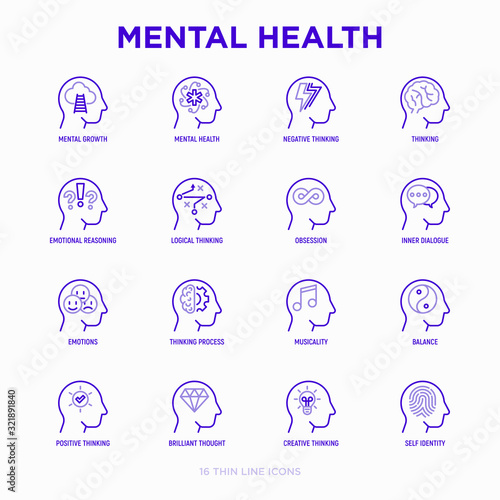 Mental health thin line icons set: mental growth, negative thinking, emotional reasoning, logical plan, obsession, inner dialogue, balance, self identity. Modern vector illustration.