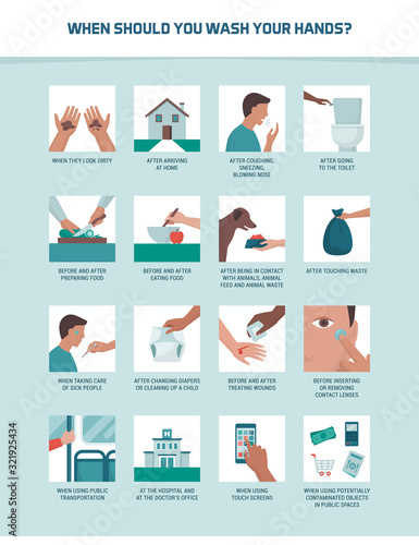 When should you wash your hands?
