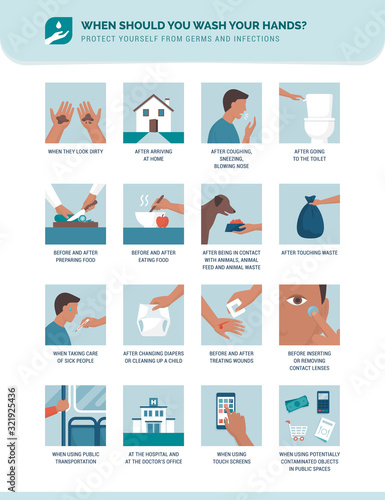 When should you wash your hands?