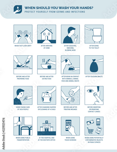 When should you wash your hands?
