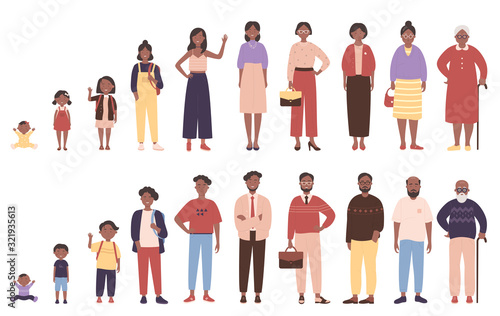 African american black woman and man in different ages vector illustration. Human life stages, childhood, youth, adulthood and senility. Children, young and elderly people flat characters isolated