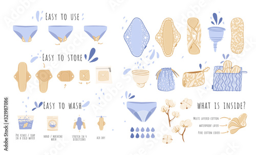 Zero Waste woman menstrual period vector cartoon flat set with eco friendly products - reusable menstrual pads, Cloths, cup, recycle bags of cotton textile with instructions of use, store and wash.