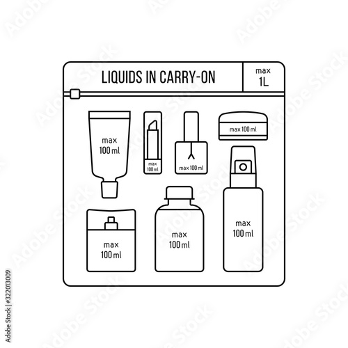 carry-on baggage for flights