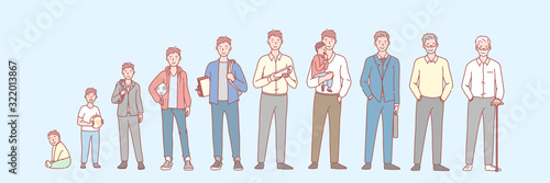 Mans life cycle set concept