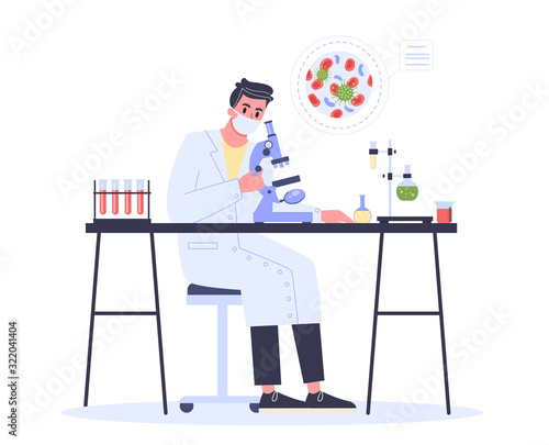 2019-nCoV symptoms and treatmen. Coronovirus alert. Research