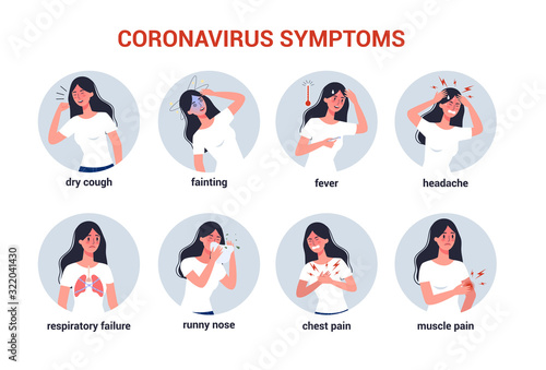 2019-nCoV symptoms and treatmen. Coronovirus alert. Doctor photo