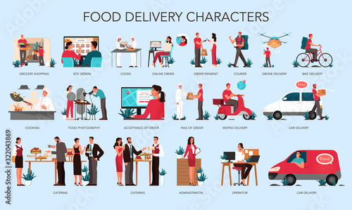 Restaurant and food delivery staff set. Reastaurant industry