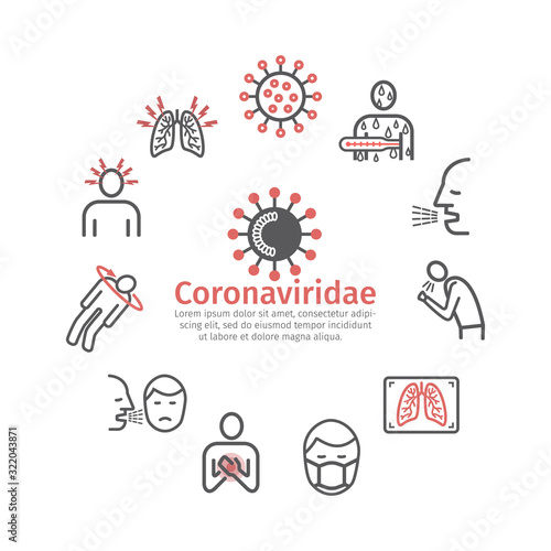 Coronaviridae line icons. Symptoms. Vector signs for web graphics