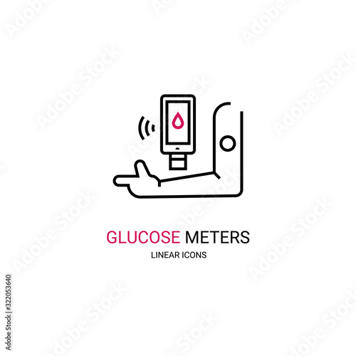 Innovative blood glucose meter for the phone.