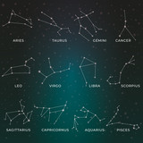 Zodiac constellations. Horoscope and astrology line symbols on dark background, zodiac celestial design elements. Vector illustration astronomy map sky star set on backdrop of space