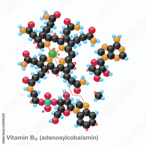 Vitamin B12 (adenosylcobalamin) Sphere