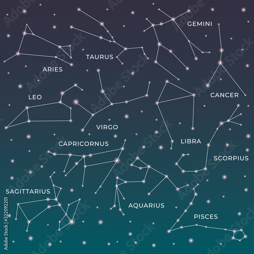 Zodiac constellations. Horoscope and astrology line symbols on dark background  zodiac celestial design elements. Vector illustration astronomy map sky star set on backdrop of space