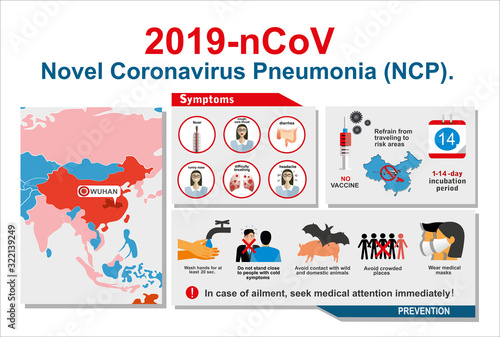 2019-nCoV. Novel Coronavirus Pneumonia (NCP). 2019-nCoV disease prevention infographic with icons and text, healthcare and medicine concept. Flu spreading of world, SARS pandemic risk alert. Vector.