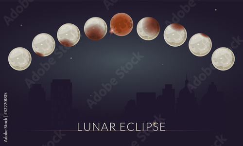 Lunar Eclipce, vector illustration