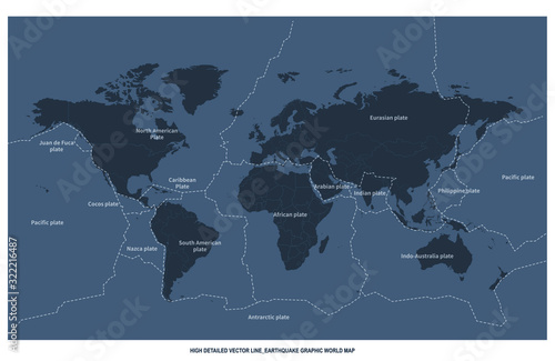 world map earthquake belt. earthquake continental infographic. world map. 