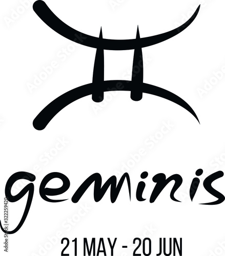 Signo Géminis. Zodiaco