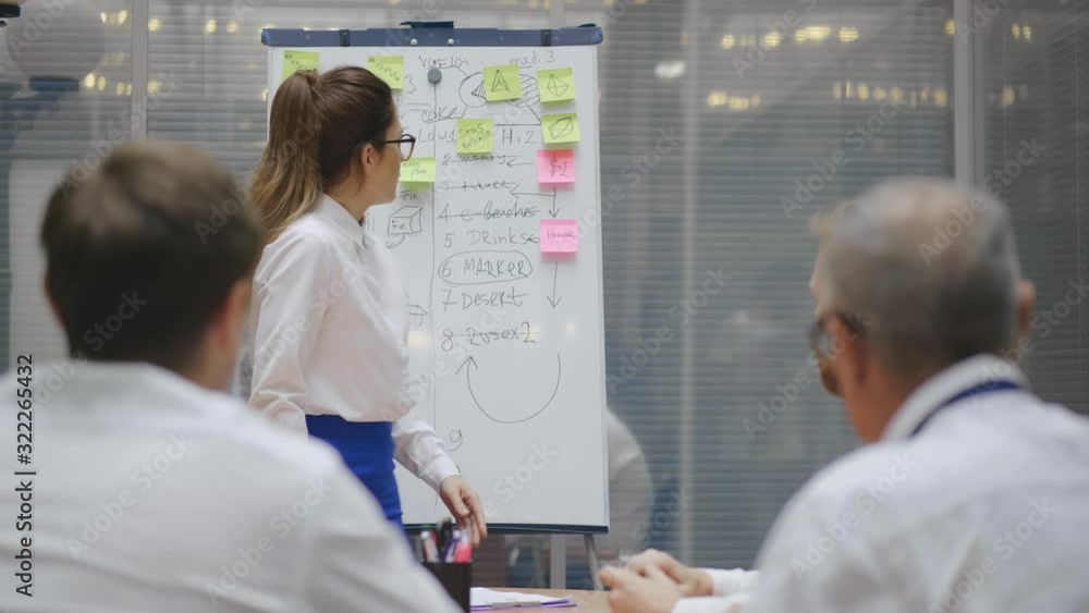 Young attractive caucasian lady makes a report, pointing to graphs at flip chart during business meeting. Colleagues partners listen carefully Young attractive caucasian lady makes a report, pointing to graphs at flip chart during business meeting. Colleagues partners listen carefully
