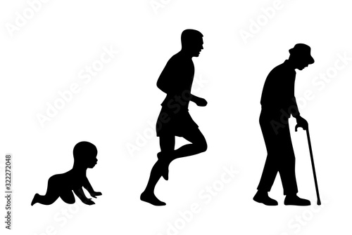 Growing stages of the boy to man and grandfather. Icon