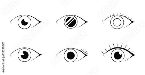 Visible, sleep and medicine supervision observe