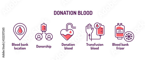 Blood donation color line icons. Lifesaver campaign. Pictograms for web, mobile app, promo. UI UX design elements. Editable stroke.